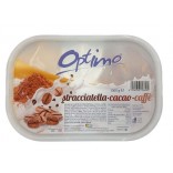 VASCH.OPT.CAC/STRAC/CAFF.KG.1